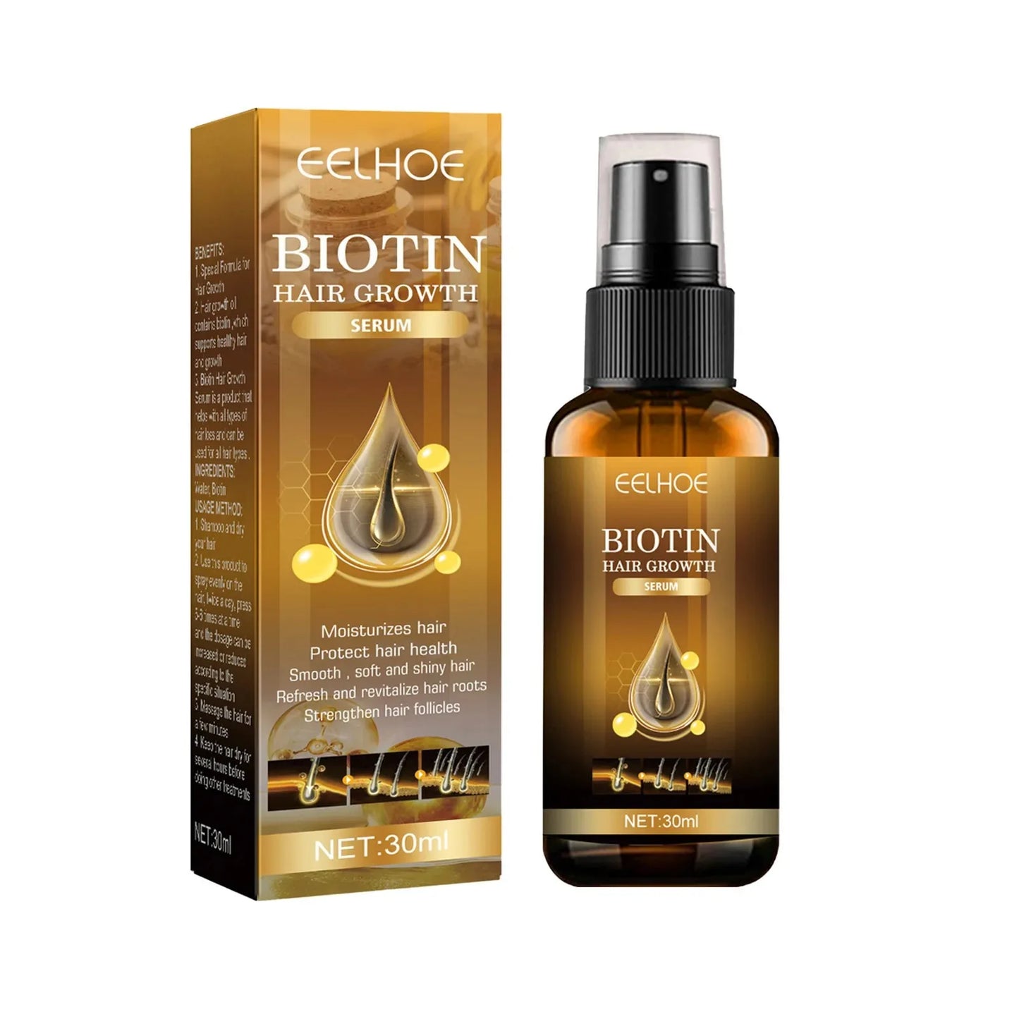 Biotin Hair Growth – Anti Hair Loss Serum for Men & Women