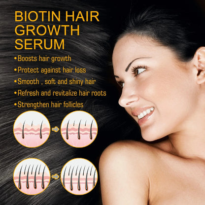 Biotin Hair Growth – Anti Hair Loss Serum for Men & Women