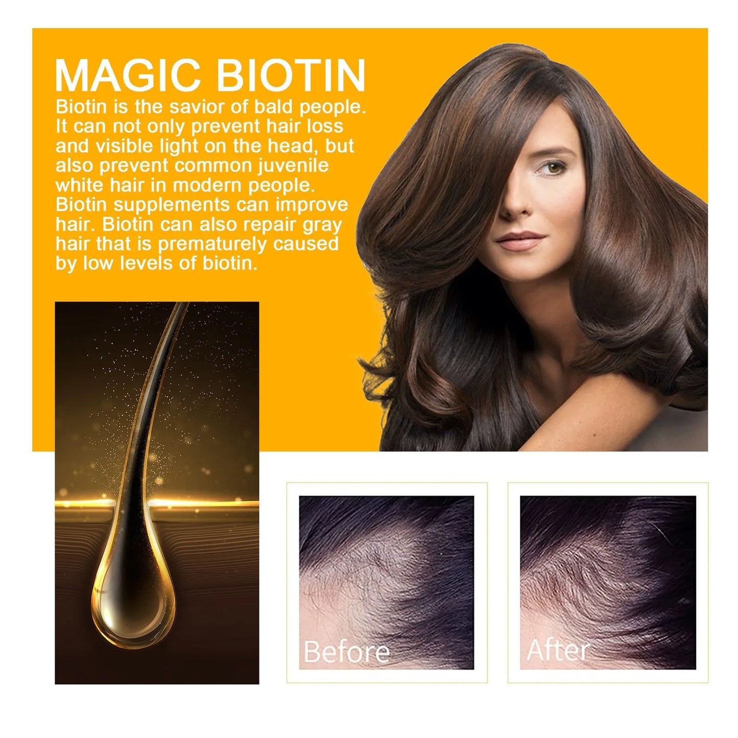 Biotin Hair Growth – Anti Hair Loss Serum for Men & Women